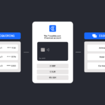 Unified Solutions: Merging Issuing and Acquiring on One Platform
